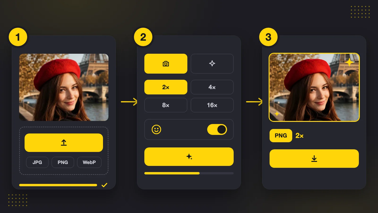 The three steps of upscaling an image: upload a photo, choose a mode and a factor, then download the larger PNG